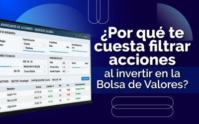 ¿Por qué te cuesta filtrar acciones al invertir en la Bolsa de Valores?: supera tus sesgos – Hyenuk Chu