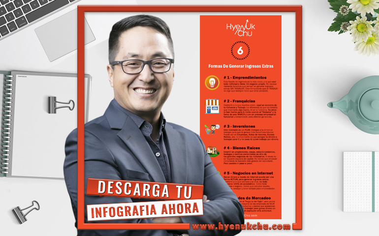 6 Formas De Generar Ingresos Extras - Hyenuk Chu