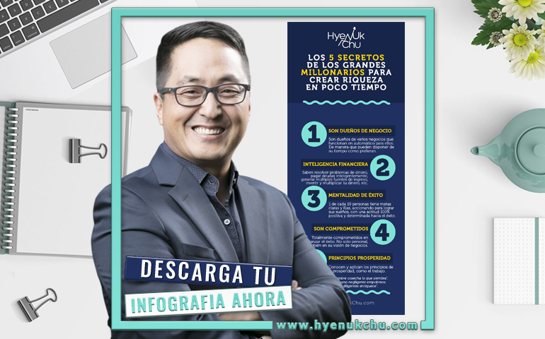 Los 5 Secretos De Los Más Grandes Millonarios Para Crear Riqueza En Poco Tiempo - Hyenuk Chu
