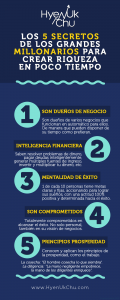 Los 5 Secretos De Los Más Grandes Millonarios Para Crear Riqueza En Poco Tiempo