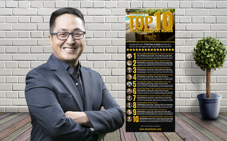 Top 10 Los Más Ricos Del Mundo [INFOGRAFÍA Marzo 2018] – Hyenuk Chu