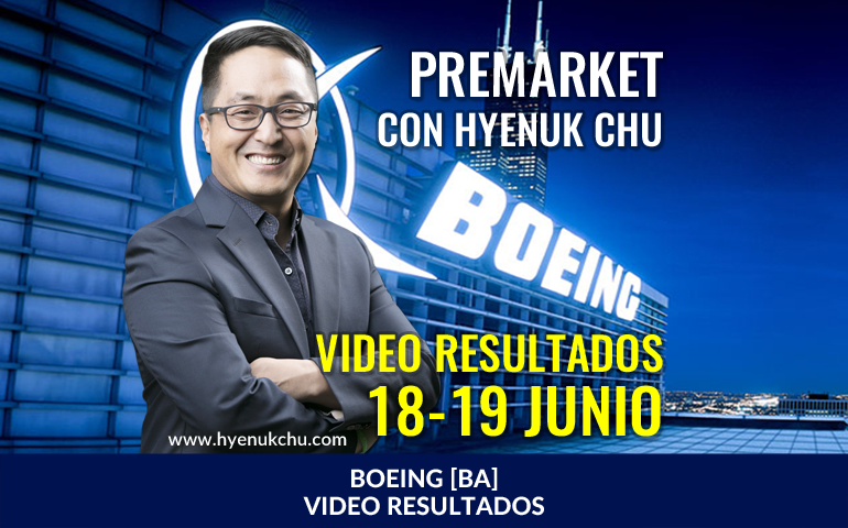 Analisis Premarket Boeing BA con Hyenuk Chu