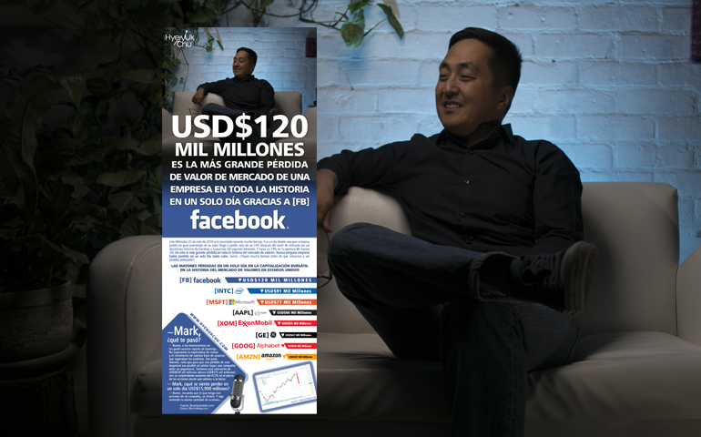 USD$120 Mil Millones Es La Más Grande Pérdida De Valor De Mercado De Una Empresa En Toda La Historia En Un Solo Día [FB] Facebook – Hyenuk Chu