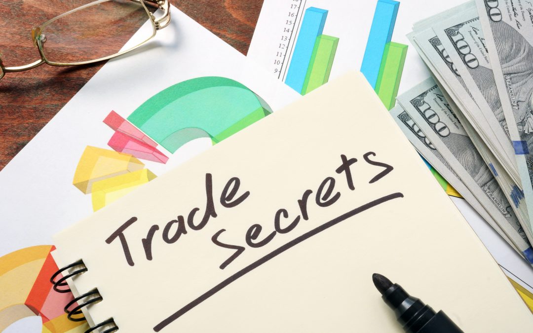 Plan De Trading: Seis Pasos Que Debes Tener En Cuenta Al Invertir – Hyenuk Chu