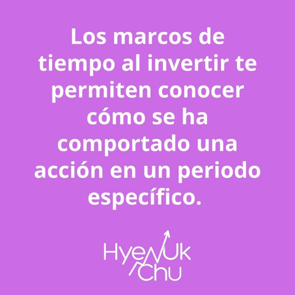 Tip sobre los marcos de tiempo en trading – Hyenuk Chu Tip sobre los marcos de tiempo en trading – Hyenuk Chu