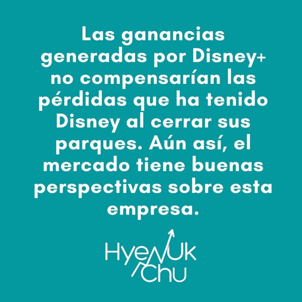 Un dato sobre el hecho de que Disney+ llegó a Latinoamérica – Hyenuk Chu