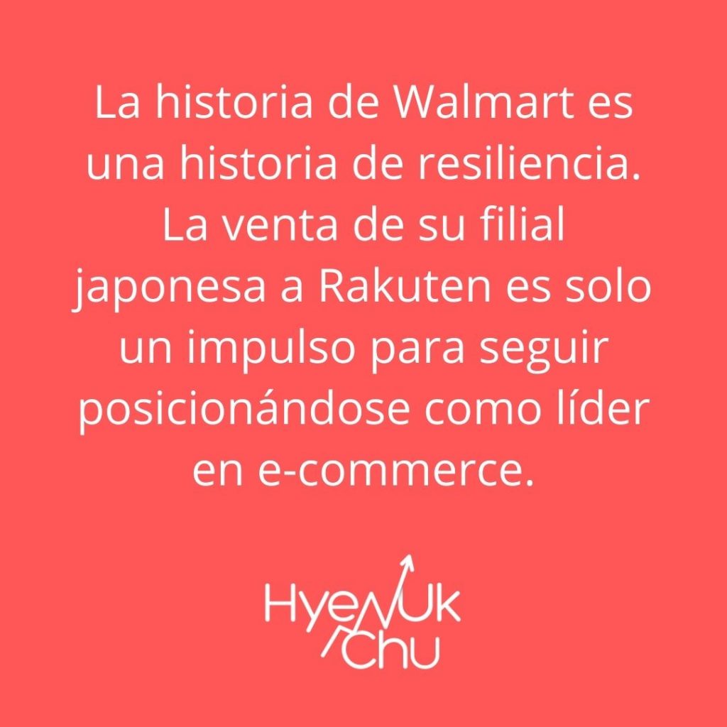 Dato sobre Rakuten y acciones de Walmart – Hyenuk Chu
