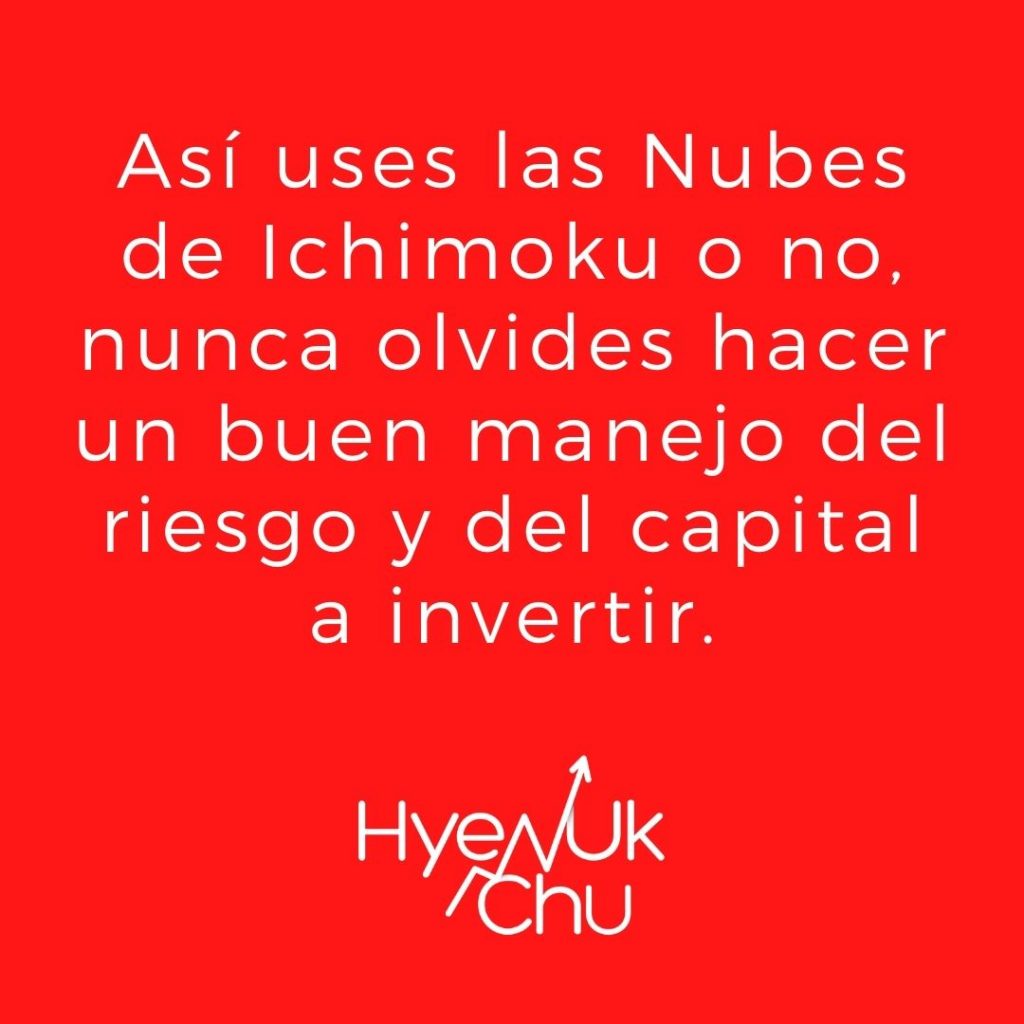Al usar las Nubes de Ichimoku no olvides esto – Hyenuk Chu Al usar las Nubes de Ichimoku no olvides esto