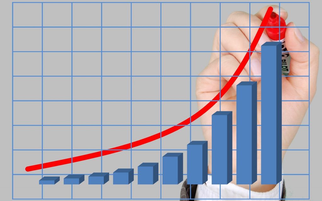 El mejor fondo de inversión es el que tiene el mejor desempeño – Hyenuk Chu Foto: Pixabay El mejor fondo de inversión es el que tiene el mejor desempeño