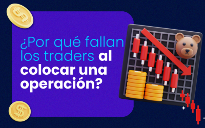 ¿Por qué fallan los traders al colocar una operación? – Hyenuk Chu